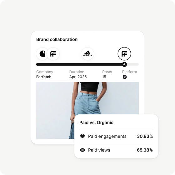 Brand collaboration dashboard